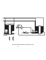 Предварительный просмотр 129 страницы E.F. Johnson Company 5100 Series Service Manual