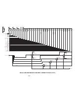 Предварительный просмотр 131 страницы E.F. Johnson Company 5100 Series Service Manual