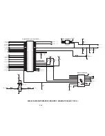 Предварительный просмотр 132 страницы E.F. Johnson Company 5100 Series Service Manual