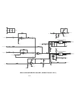 Предварительный просмотр 134 страницы E.F. Johnson Company 5100 Series Service Manual