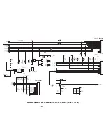 Предварительный просмотр 136 страницы E.F. Johnson Company 5100 Series Service Manual