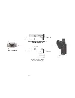 Предварительный просмотр 157 страницы E.F. Johnson Company 5100 Series Service Manual