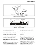 Предварительный просмотр 11 страницы E.F. Johnson Company 5300 Series Operating Manual