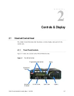 Предварительный просмотр 31 страницы E.F. Johnson Company 53SL ES Series Operating Manual