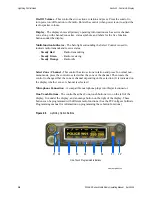 Предварительный просмотр 36 страницы E.F. Johnson Company 53SL ES Series Operating Manual