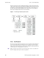 Предварительный просмотр 104 страницы E.F. Johnson Company 53SL ES Series Operating Manual