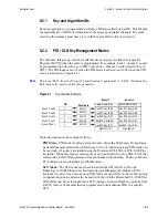 Предварительный просмотр 137 страницы E.F. Johnson Company 53SL ES Series Operating Manual