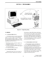 Предварительный просмотр 21 страницы E.F. Johnson Company 751 series User Manual