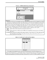 Preview for 29 page of E.F. Johnson Company 751 series User Manual