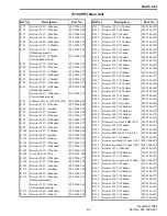 Preview for 59 page of E.F. Johnson Company 751 series User Manual