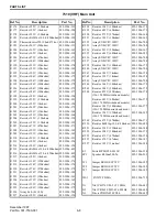 Предварительный просмотр 60 страницы E.F. Johnson Company 751 series User Manual