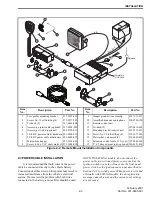 Предварительный просмотр 16 страницы E.F. Johnson Company 9800 SERIES Service Manual