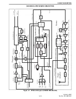 Предварительный просмотр 45 страницы E.F. Johnson Company 9800 SERIES Service Manual