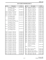 Предварительный просмотр 76 страницы E.F. Johnson Company 9800 SERIES Service Manual