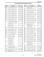 Предварительный просмотр 79 страницы E.F. Johnson Company 9800 SERIES Service Manual