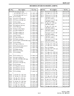 Предварительный просмотр 81 страницы E.F. Johnson Company 9800 SERIES Service Manual