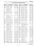 Предварительный просмотр 82 страницы E.F. Johnson Company 9800 SERIES Service Manual