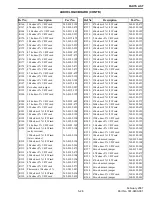 Предварительный просмотр 87 страницы E.F. Johnson Company 9800 SERIES Service Manual