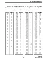 Предварительный просмотр 99 страницы E.F. Johnson Company 9800 SERIES Service Manual