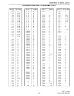 Предварительный просмотр 100 страницы E.F. Johnson Company 9800 SERIES Service Manual