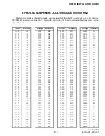 Предварительный просмотр 102 страницы E.F. Johnson Company 9800 SERIES Service Manual