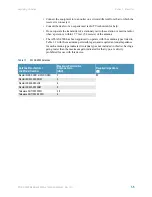 Предварительный просмотр 15 страницы E.F. Johnson Company ATLAS 4500 Technical Manual