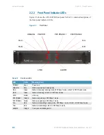 Предварительный просмотр 22 страницы E.F. Johnson Company ATLAS 4500 Technical Manual