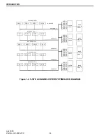 Предварительный просмотр 14 страницы E.F. Johnson Company CONVENTIONAL VOTING RECEIVER User Manual