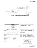 Предварительный просмотр 21 страницы E.F. Johnson Company CONVENTIONAL VOTING RECEIVER User Manual