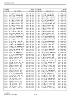 Предварительный просмотр 34 страницы E.F. Johnson Company CONVENTIONAL VOTING RECEIVER User Manual