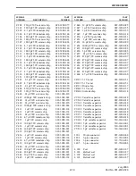 Предварительный просмотр 35 страницы E.F. Johnson Company CONVENTIONAL VOTING RECEIVER User Manual