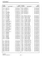 Предварительный просмотр 36 страницы E.F. Johnson Company CONVENTIONAL VOTING RECEIVER User Manual