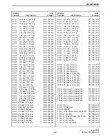 Предварительный просмотр 37 страницы E.F. Johnson Company CONVENTIONAL VOTING RECEIVER User Manual