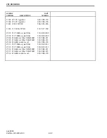 Предварительный просмотр 38 страницы E.F. Johnson Company CONVENTIONAL VOTING RECEIVER User Manual