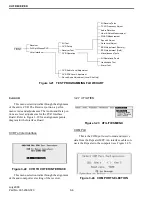 Предварительный просмотр 48 страницы E.F. Johnson Company CONVENTIONAL VOTING RECEIVER User Manual