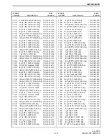 Предварительный просмотр 59 страницы E.F. Johnson Company CONVENTIONAL VOTING RECEIVER User Manual