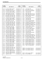 Предварительный просмотр 60 страницы E.F. Johnson Company CONVENTIONAL VOTING RECEIVER User Manual