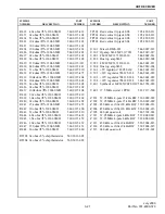 Предварительный просмотр 63 страницы E.F. Johnson Company CONVENTIONAL VOTING RECEIVER User Manual