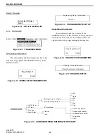 Предварительный просмотр 72 страницы E.F. Johnson Company CONVENTIONAL VOTING RECEIVER User Manual