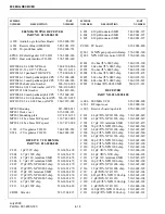 Предварительный просмотр 82 страницы E.F. Johnson Company CONVENTIONAL VOTING RECEIVER User Manual