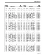 Предварительный просмотр 83 страницы E.F. Johnson Company CONVENTIONAL VOTING RECEIVER User Manual