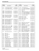 Предварительный просмотр 84 страницы E.F. Johnson Company CONVENTIONAL VOTING RECEIVER User Manual