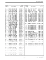 Предварительный просмотр 85 страницы E.F. Johnson Company CONVENTIONAL VOTING RECEIVER User Manual