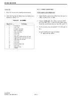 Предварительный просмотр 102 страницы E.F. Johnson Company CONVENTIONAL VOTING RECEIVER User Manual