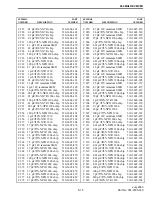 Предварительный просмотр 105 страницы E.F. Johnson Company CONVENTIONAL VOTING RECEIVER User Manual