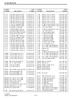 Предварительный просмотр 106 страницы E.F. Johnson Company CONVENTIONAL VOTING RECEIVER User Manual