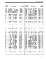 Предварительный просмотр 107 страницы E.F. Johnson Company CONVENTIONAL VOTING RECEIVER User Manual