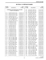 Предварительный просмотр 113 страницы E.F. Johnson Company CONVENTIONAL VOTING RECEIVER User Manual