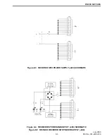 Предварительный просмотр 133 страницы E.F. Johnson Company CONVENTIONAL VOTING RECEIVER User Manual