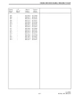 Предварительный просмотр 145 страницы E.F. Johnson Company CONVENTIONAL VOTING RECEIVER User Manual